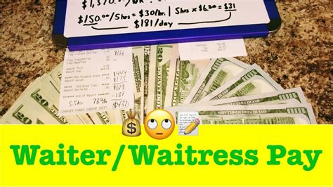 Does anyone know how much a server/waiter at b dubs makes .